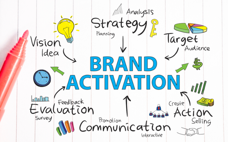Brand Activation - Icon Media Entertainment
